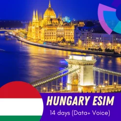 Hungary eSIM Data and Voice