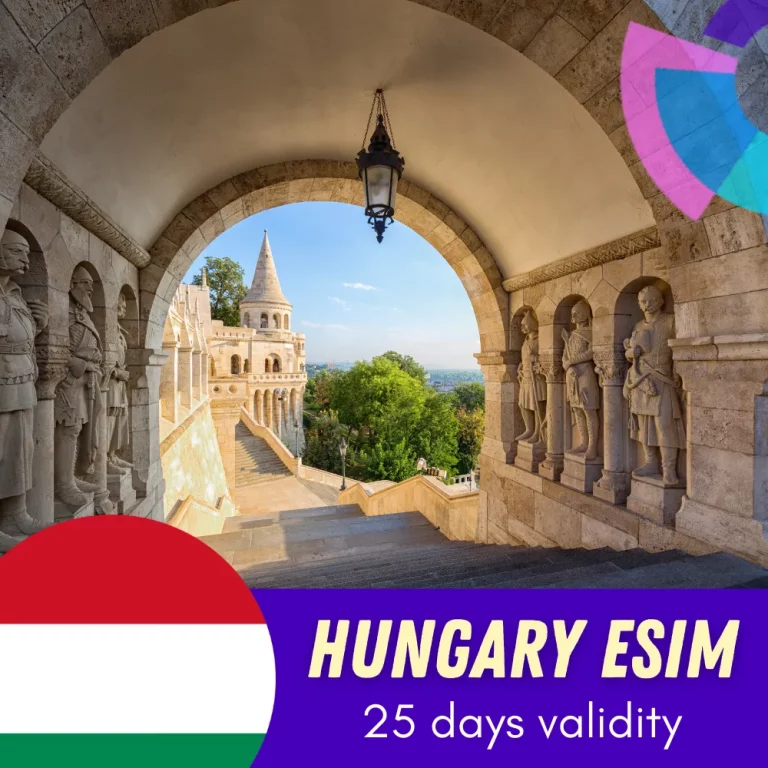 Hungary eSIM 25 days