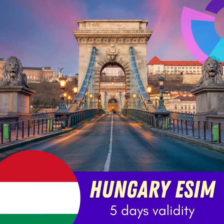 Hungary eSIM 5 days
