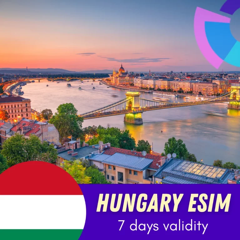 Hungary eSIM 7 days