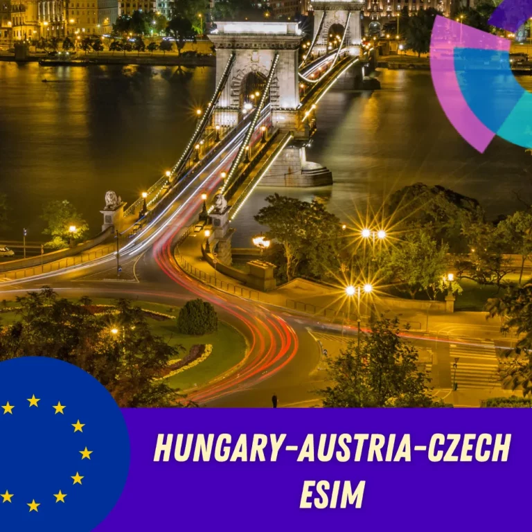Hungary Austria Czech eSIM
