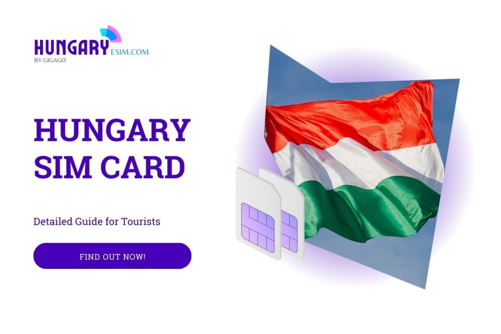 Hungary SIM Card featured image